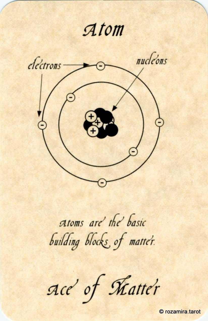 The Tarot of Physics